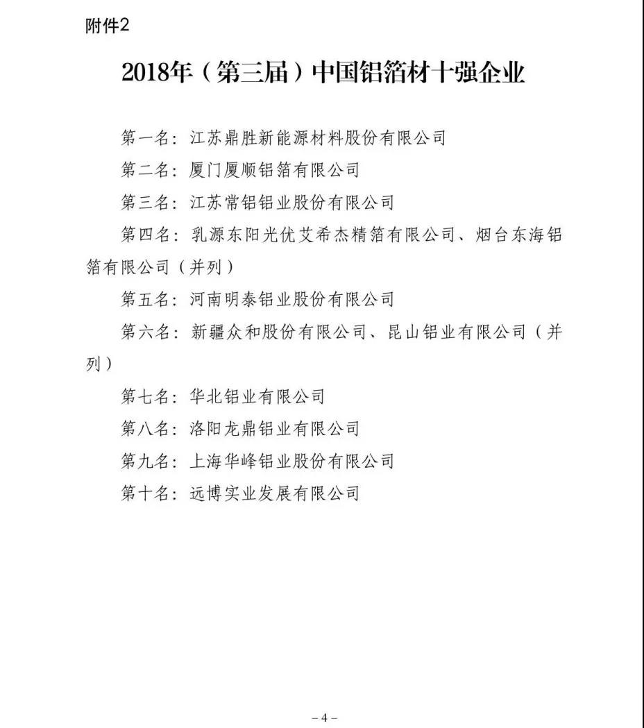w66利来最给利的老牌铝业铝箔厂家