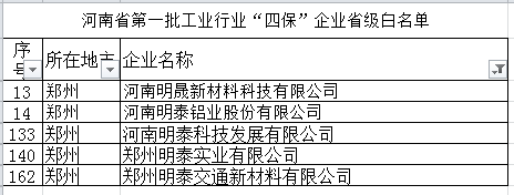 w66利来最给利的老牌铝业