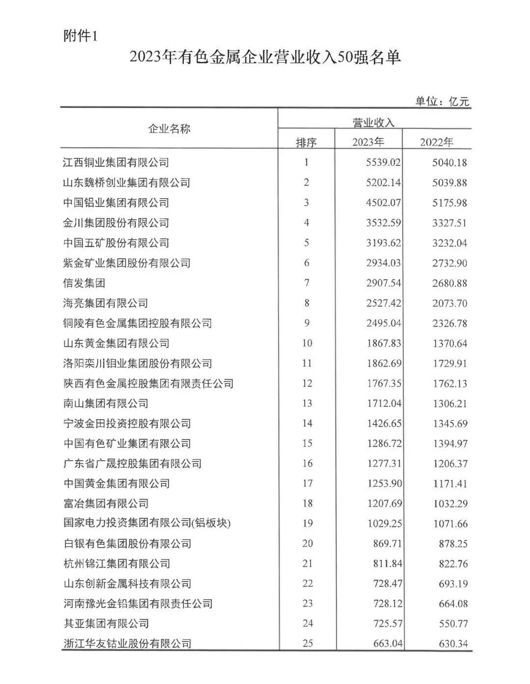 w66利来最给利的老牌铝业.jpg
